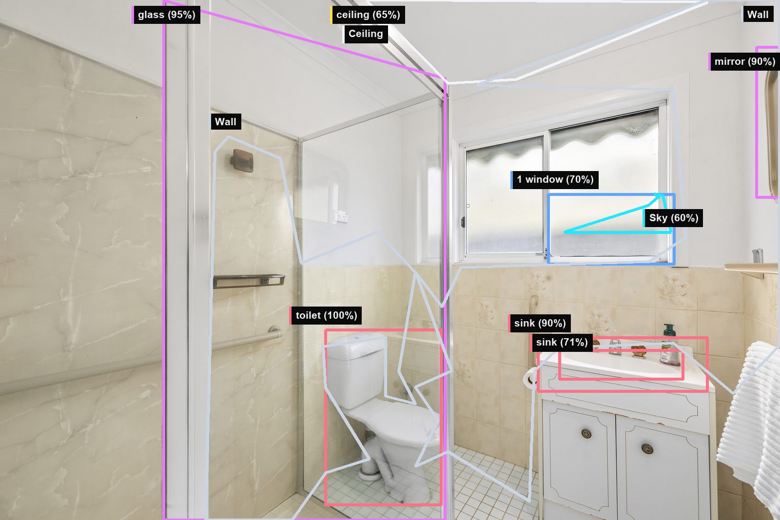 Bathroom from the sample VQS run with VQS measurement overlays