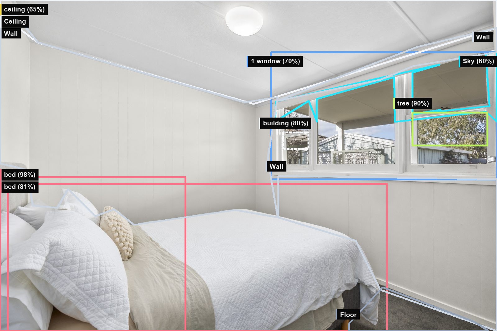 Bedroom from the sample VQS run with VQS measurement overlays