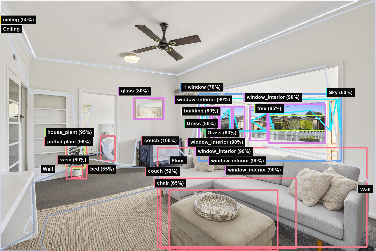 Living room from the sample VQS run, instrumented with measurement overlays: windows, sky, walls, floor, vertical lines and detected objects